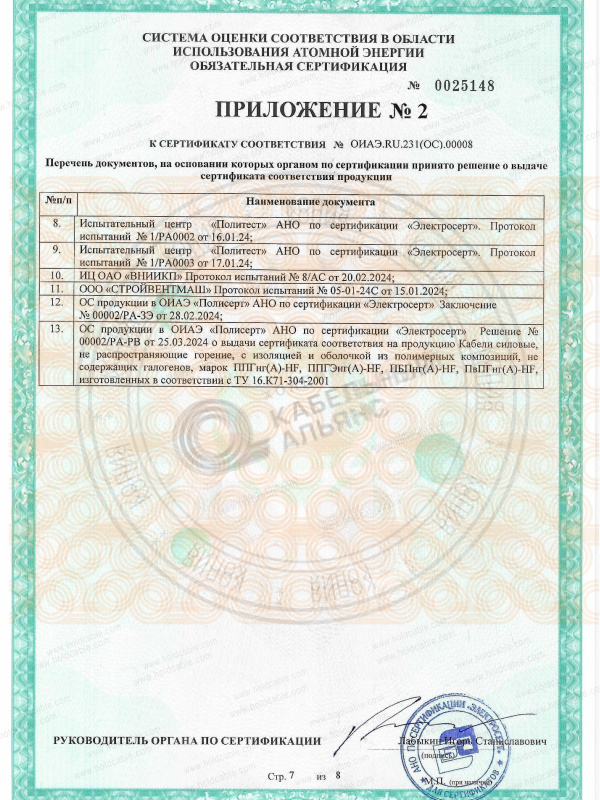 Кабель ППГнг(А)-HF до 3 кВ - купить, цены | Холдинг Кабельный Альянс