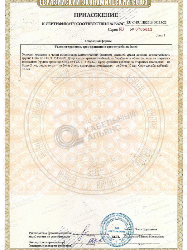 Кабель НРГ - купить, цены | Холдинг Кабельный Альянс