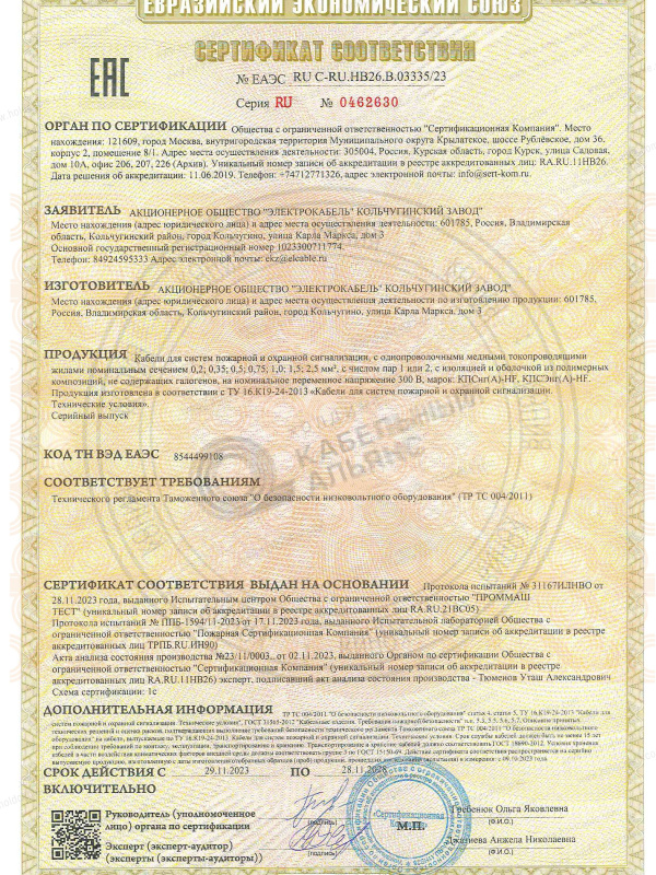 Кабель КПСнг(А)-HF оптом с завода Холдинг Кабельный Альянс